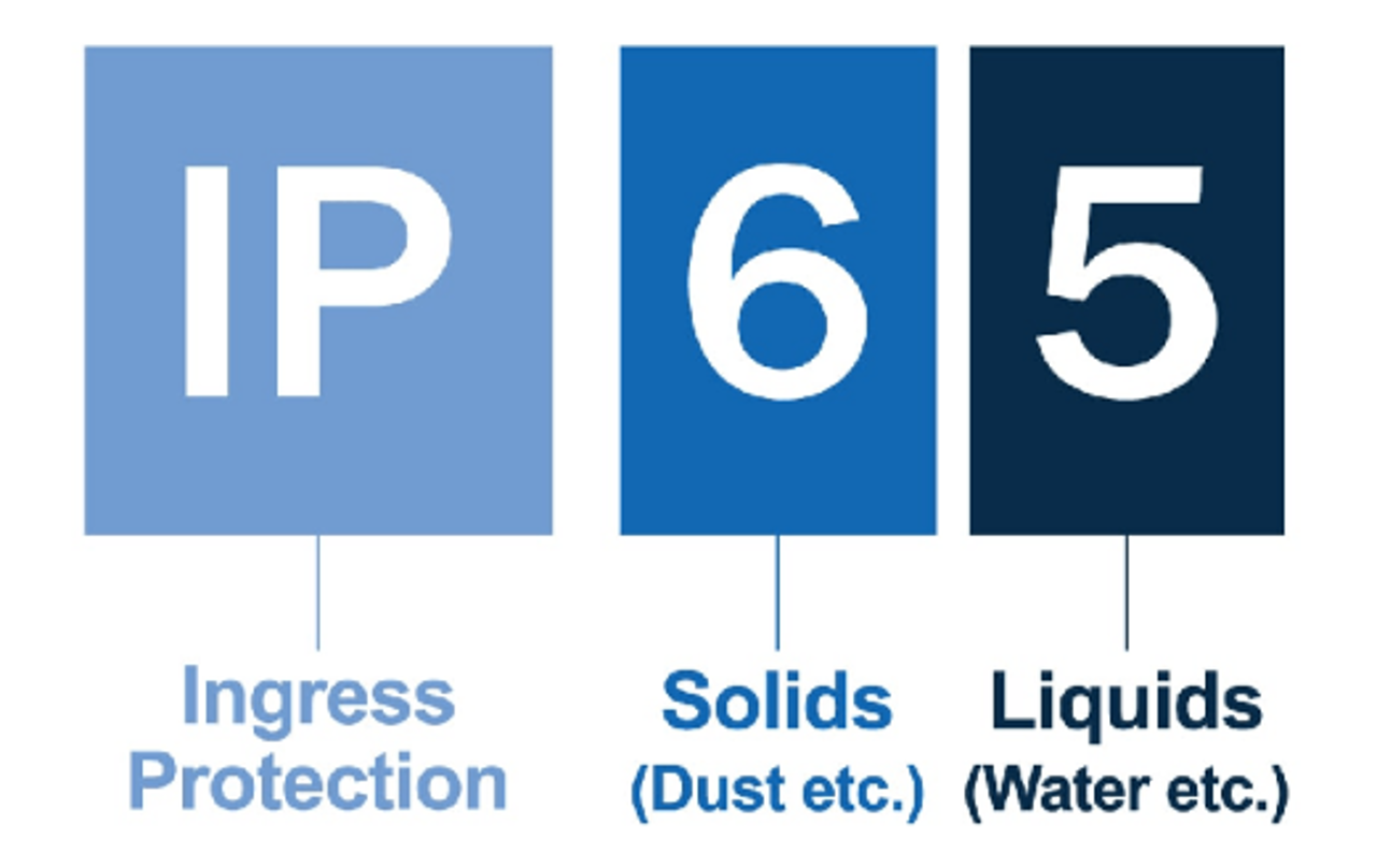آشنایی با استاندارد های IPX (انواع استاندارد ضد آب و ضدگرد و غبار)